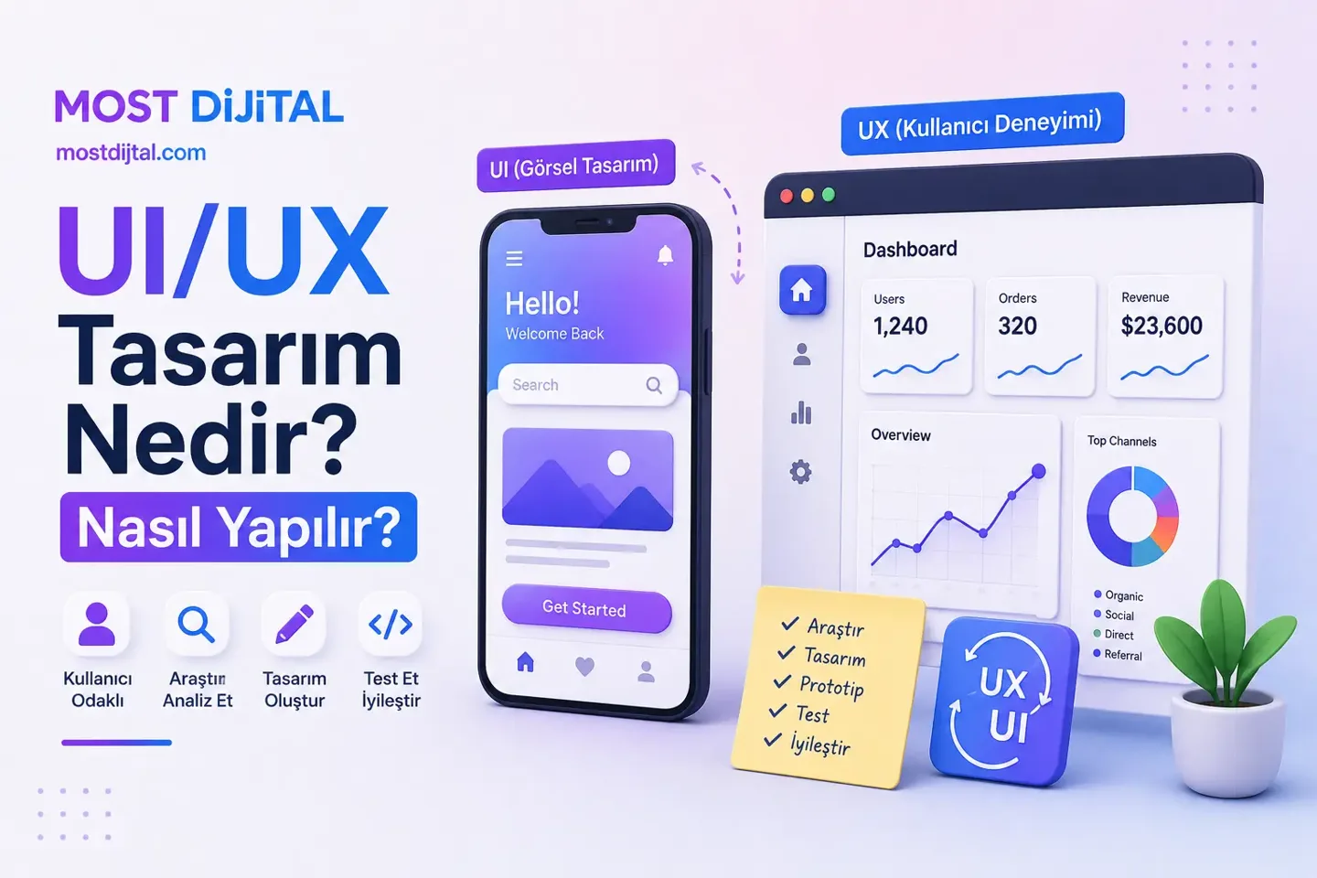 UI/UX Tasarım Nedir? Nasıl Yapılır?
