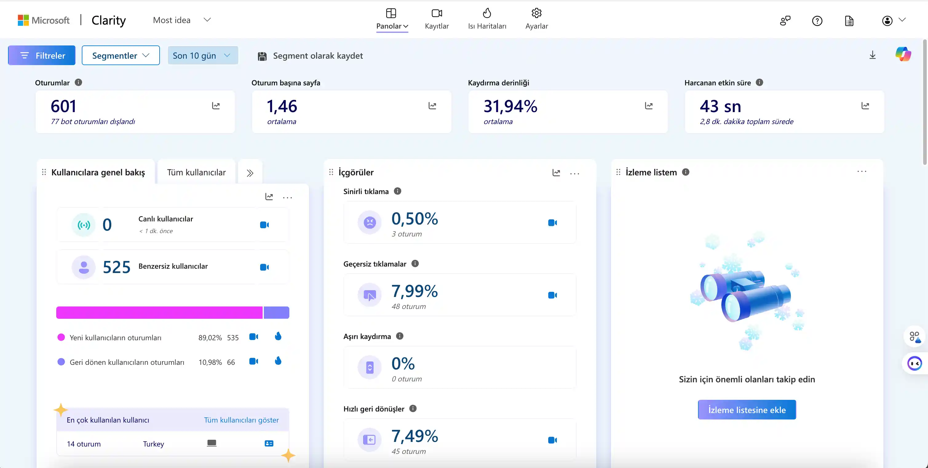 Microsoft Clarity ile Analytics Kullanımı
